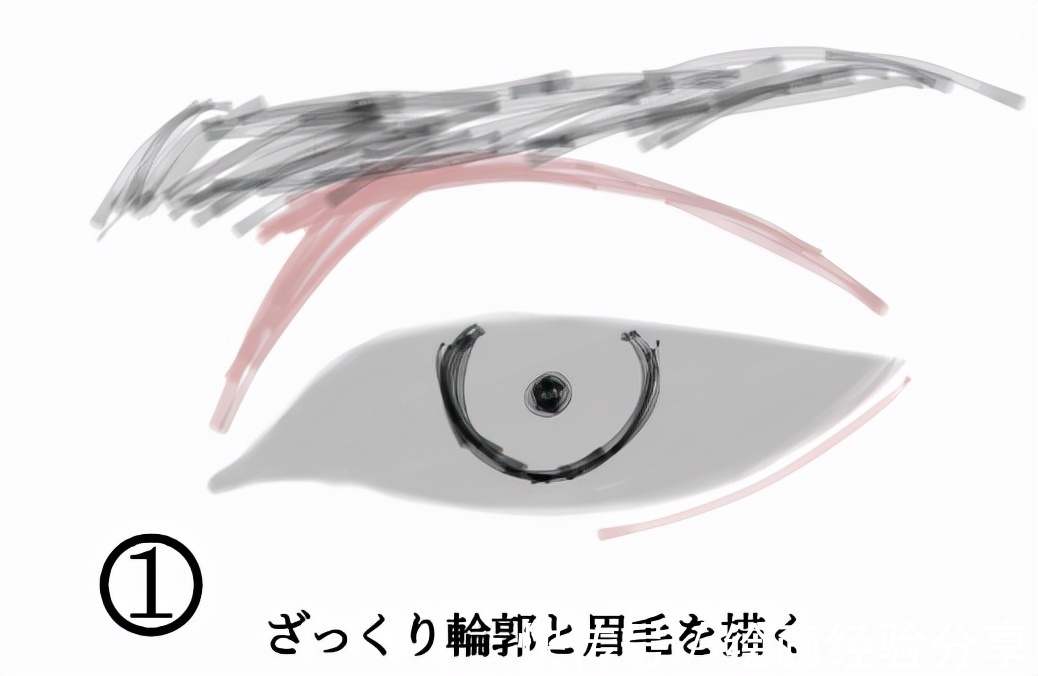 绘画|动漫写实眼睛怎么画?教你厚涂写实眼睛画法!