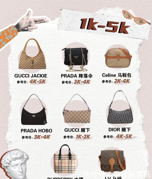 包包&1k-5W丨不同预算的二手奢侈品包包怎么选!