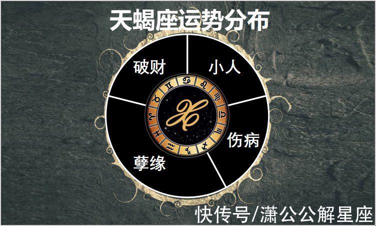 运势|9月6日至12日星座运势榜之波动阵营：射手座因金钱生矛盾