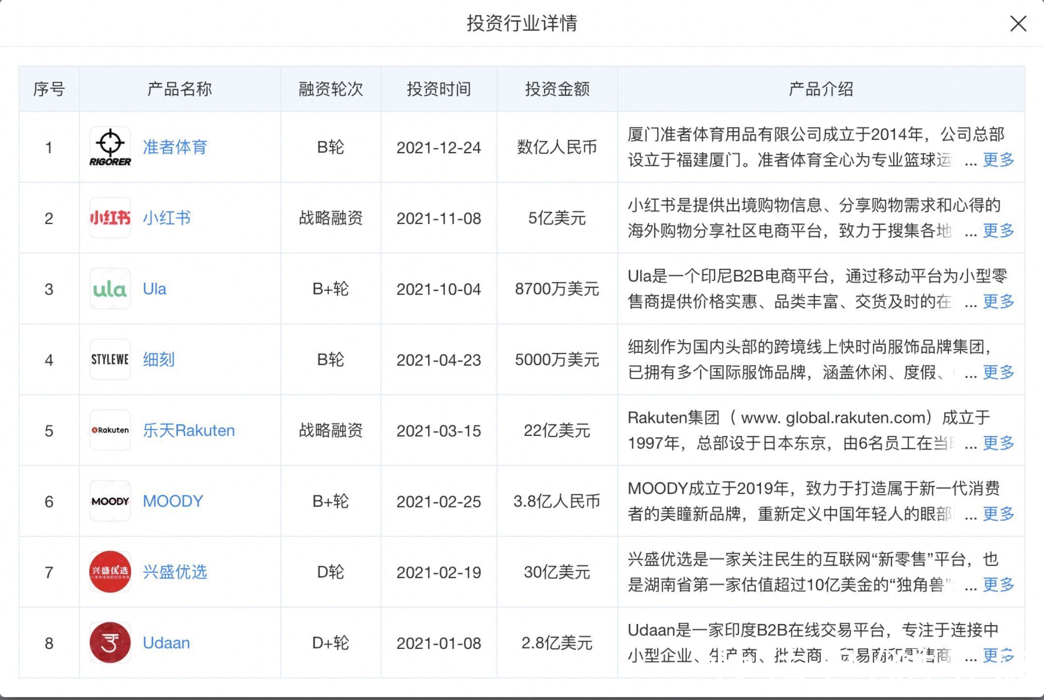 京东|1000亿挥别京东，腾讯投资版图求变