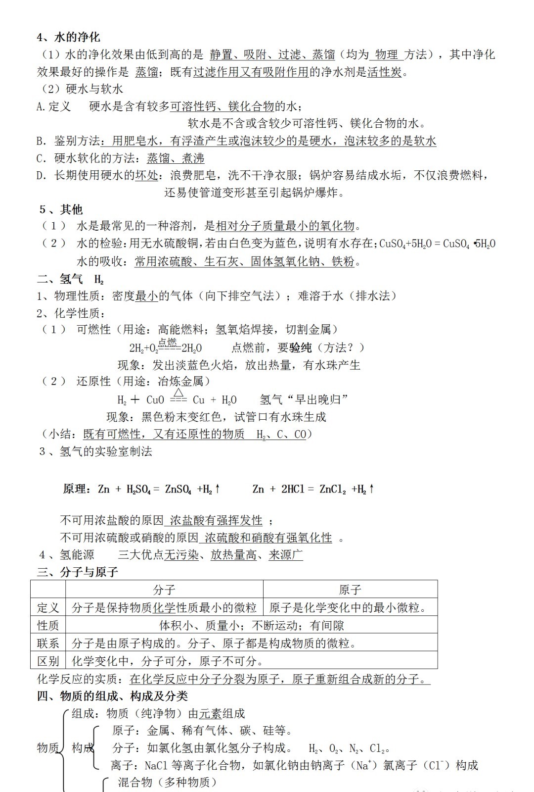 初中化学知识点总结