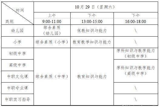 注意！湖南省2022年下半年中小学教资考试9月2日开始报名