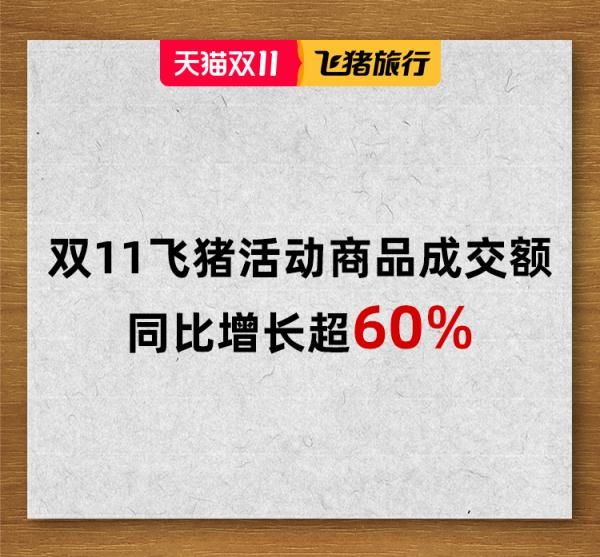 旅客|想买最便宜的机票，这些内幕你不一定知道