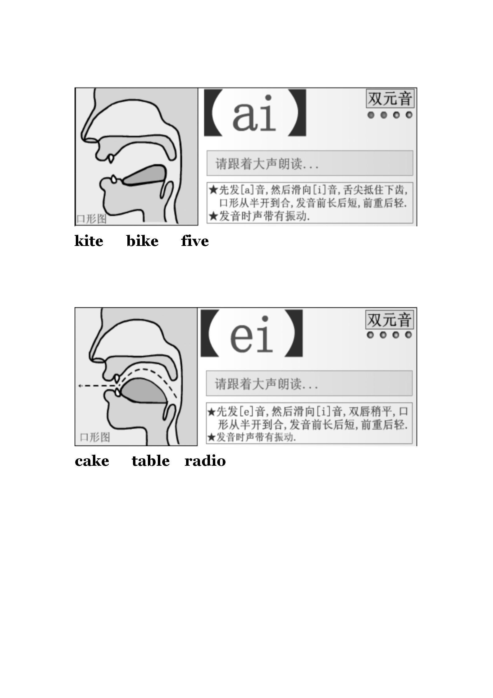 图说英语：音标背诵默写班，音标口型图必不可少