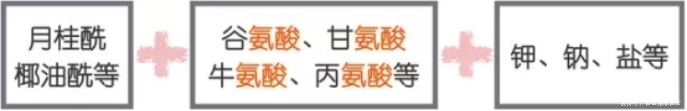 盘点|盘点5款“平价＂洗面奶，颜值与实力并存，好用不贵，效果不输大牌