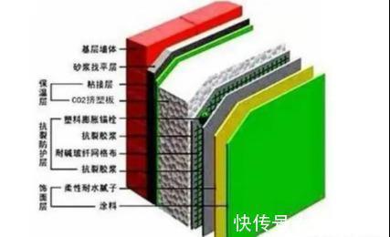 进藏|自驾进藏遇车友一起露营，相聚帐篷里喝茶，最后喝多了一夜没睡好