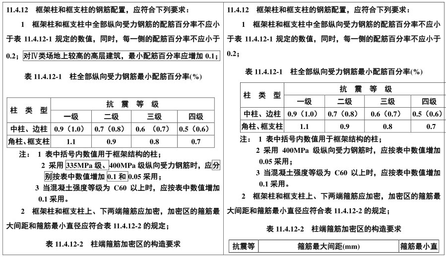 规范局部修订:不再允许应用HRB335钢筋