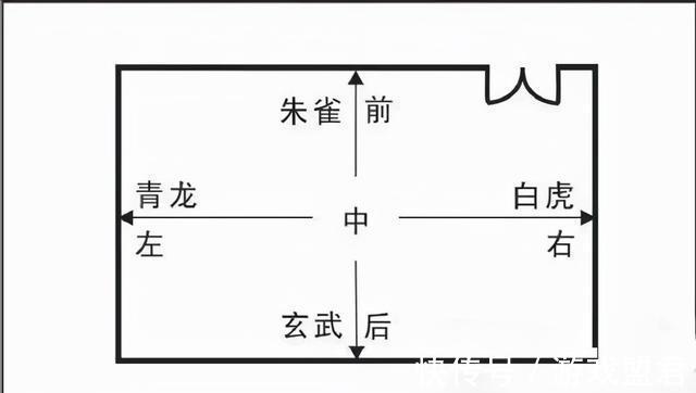 风水|风水“伸手摸到案，家财十万贯”，案是指哪里？农村建房很讲究