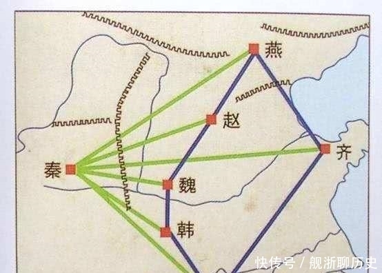 乐毅伐齐|齐国被乐毅连破七十余城，田单是如何在这样的劣势下复国的？