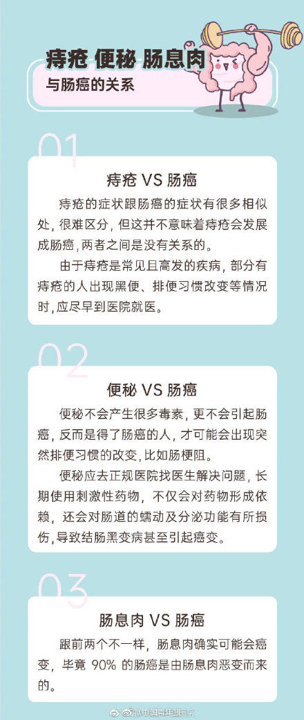 肠癌|辣椒吃得多，肠癌跑不脱？华西医生说：吓得我搞紧又去吃了顿火锅