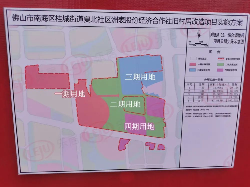 容积率|首期12月开建！总投资143亿！万科洲表最新旧改方案来了