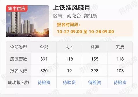 万象|最高371组报名!摇江核的人都去哪了?