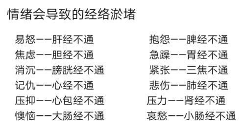 通畅|经络不通百病缠身,找准根源最重要,每天10分钟,疏通经络保健康