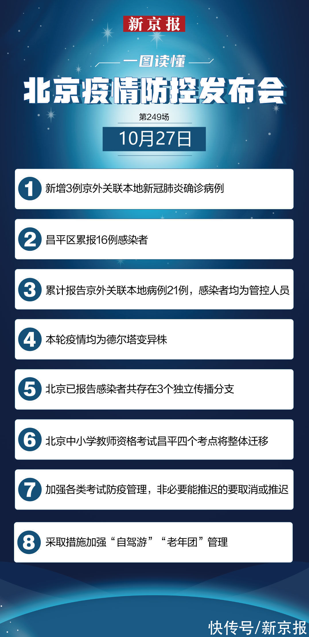 昌平区|疫情发布会汇总│北京这场重要考试有变化 还有这些事儿你要知道