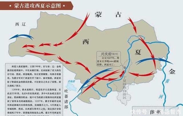 铁骑|强弩之末的西夏，竟抵抗了蒙古铁骑二十二年的疯狂进攻