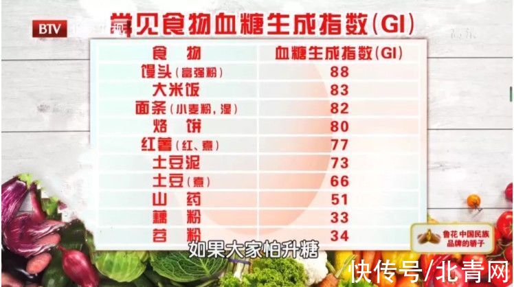 维生素c|土豆营养丰富，但很多人都吃错了！用好3个搭档，控糖护血管、理气健脾胃