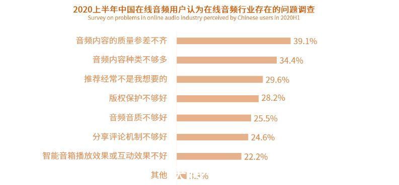 首页|从得到与喜马拉雅的竞品分析中看在线音频