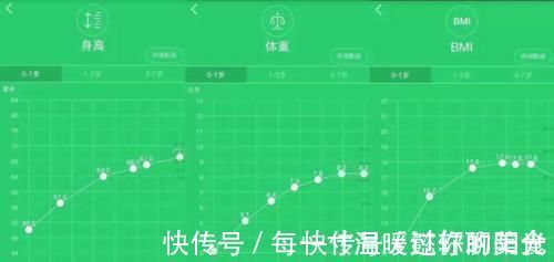 发育|儿科专家:宝宝在2个“黄金时间”睡觉,大脑发育好,个子会更高