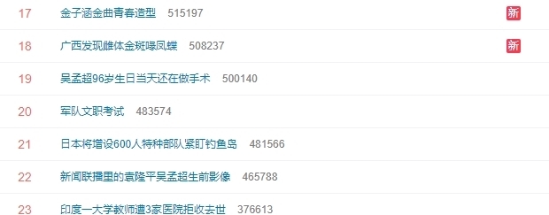 网纱|金子涵复古造型惊艳,热搜猛涨粉丝赞不绝口,网友却直呼认不出
