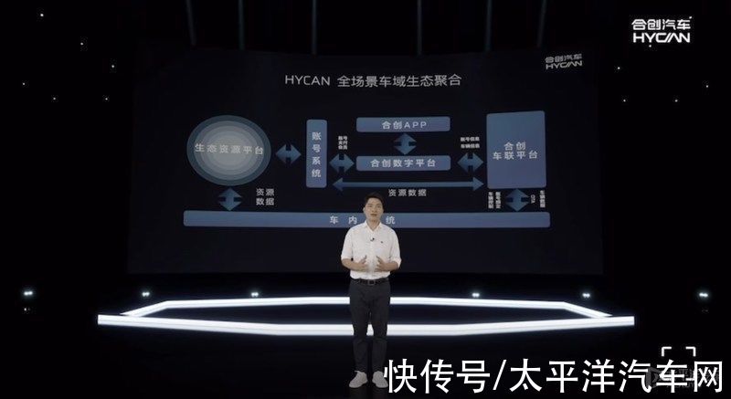 非夕科技|合创H-VIP智驾互联系统发布 构建全场景出行生态