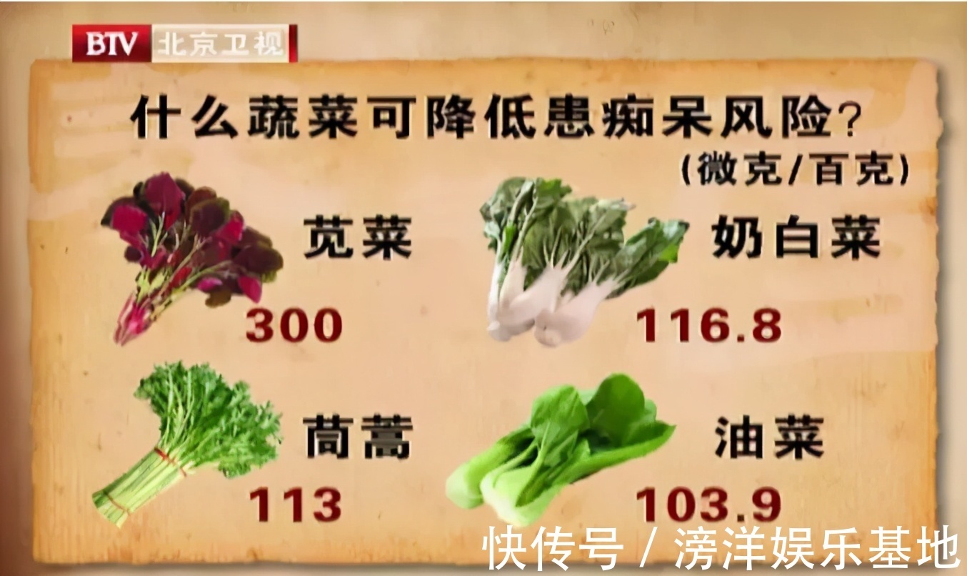 维生素b12|比核桃补脑、比牛奶补钙!常吃“长寿菜”,还能控血压、护血管