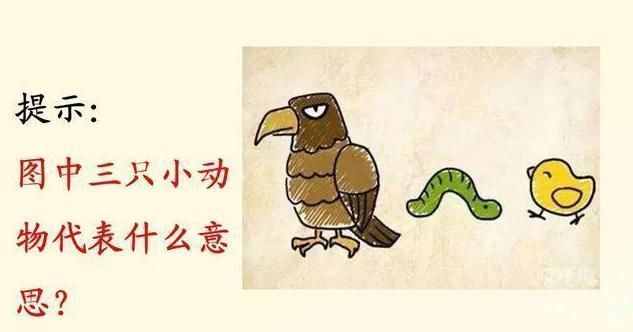 大脑|6张图测老年痴呆症程度答对5张以上正常,对3个以下的危险了