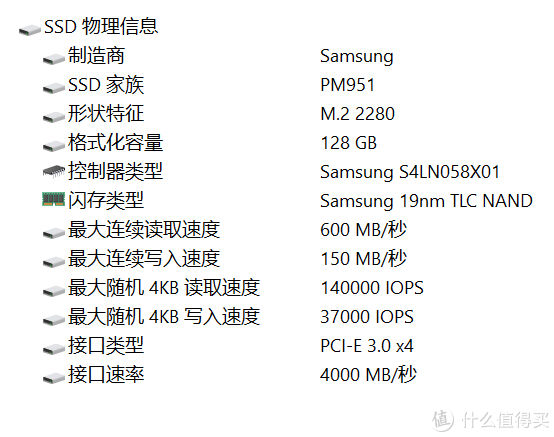 yott看看从Surface Pro 4上拆机的三星PM951 SSD搭配尤大师雷电3硬盘盒速度怎么样？