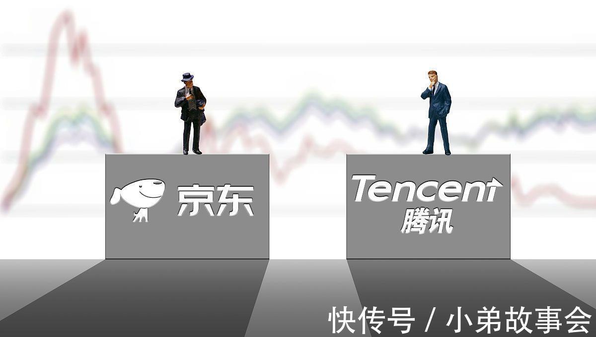 qq|腾讯与京东的“七年之痒”,减持京东背后,发生了什么