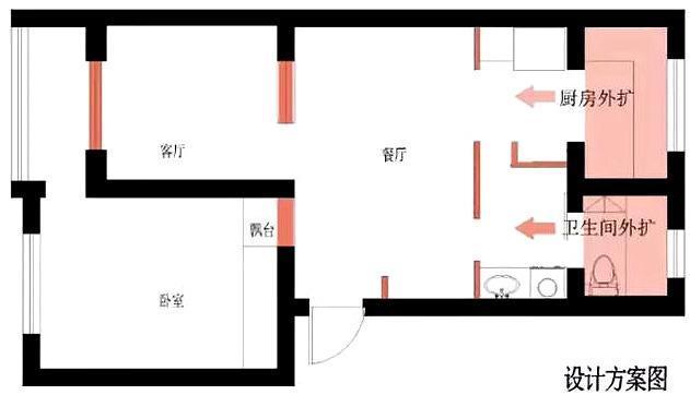 空间|55㎡现代简约风装出大户型的“态度”,坐拥美爆厨房、独立浴缸