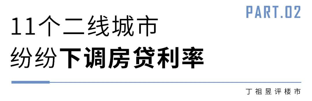 利率|房贷利率快到历史低位了，你买房吗？