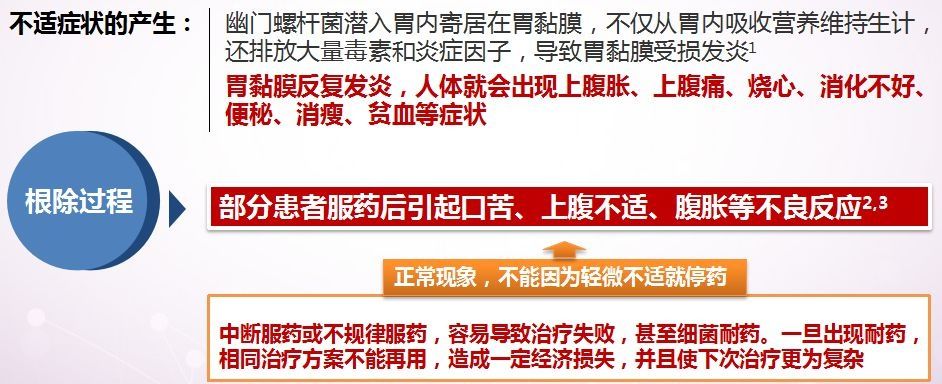 hp|感染幽门螺杆菌会不会得胃癌？关于幽门螺杆菌，这是一篇最全的科普！