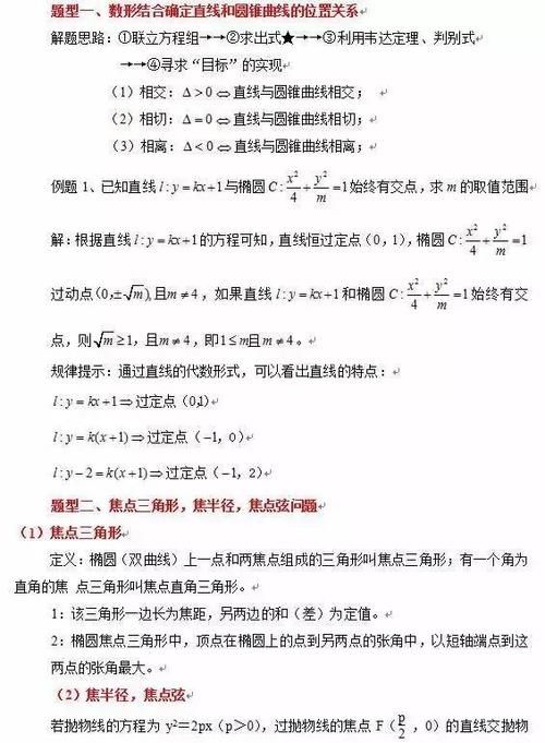 高中数学：十六大题型+例题梳理必考内容，解题思路大总结