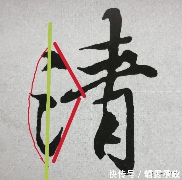 《兰亭序》点画之四三点水、横三点、横