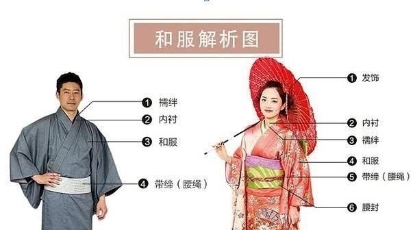 开花|我们的“汉服圈”邻居们,汉服如何在异国“落地开花”?