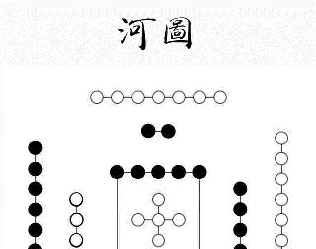 易经@易经:孔子精通易理,是一个易学高手,知道的人并不多
