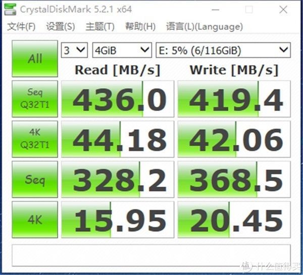 钢铁侠|漫威粉不可错过的国民好物,USSD高速固态U盘,带给你炫酷新体验