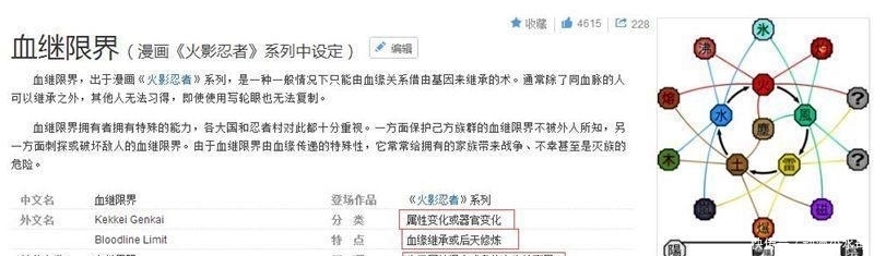 岸本|火影: 岸本公开鸣人拥有的一种诡异的血继限界, 比佐助还强
