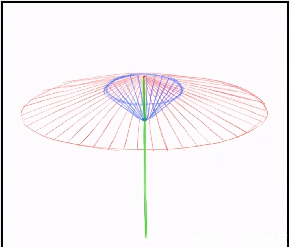 椭圆形|动漫日系雨伞怎么画？教你用集中线尺画一把日本雨伞！