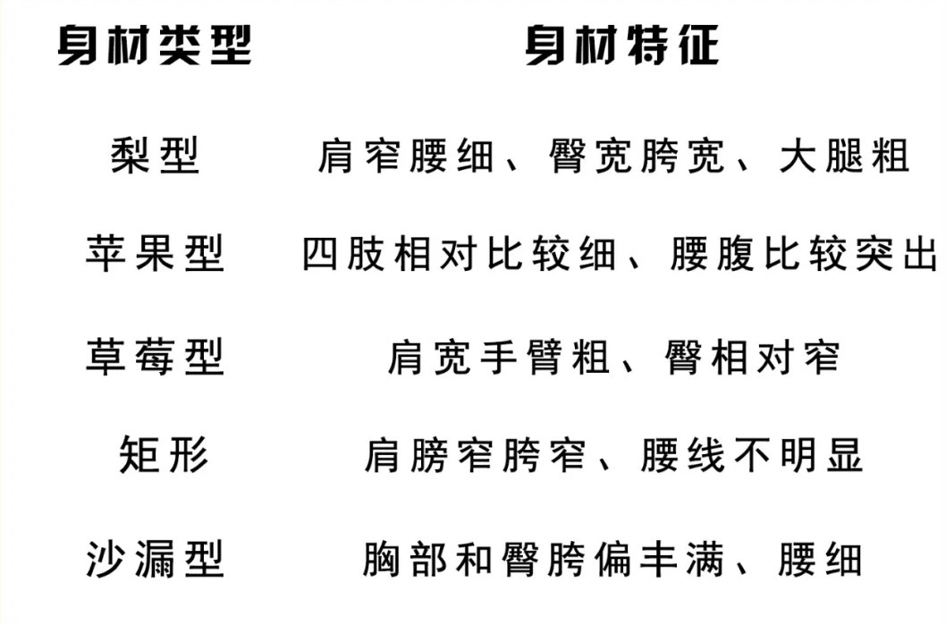 t恤|腿粗适合穿什么裤子?手把手教你选款和搭配,显瘦又时髦