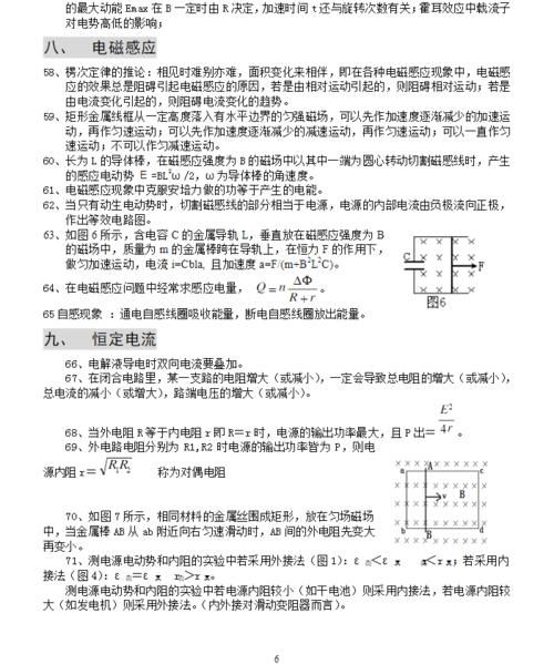 高考物理秒杀结论153条，考前背完，节省时间，大题小题都能用