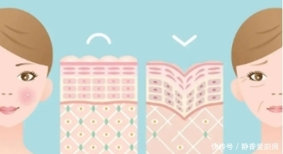 毛孔粗大怎么破?这个办法轻松get光滑肌肤