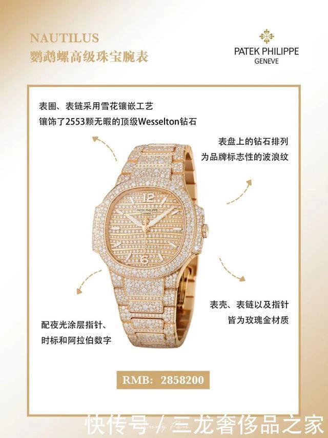 2021钟表与奇迹｜百达翡丽、劳力士再推保值表款