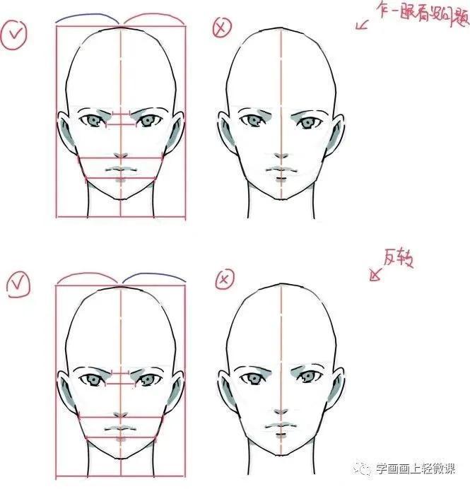  教程|人物头部绘法教程，练起来！