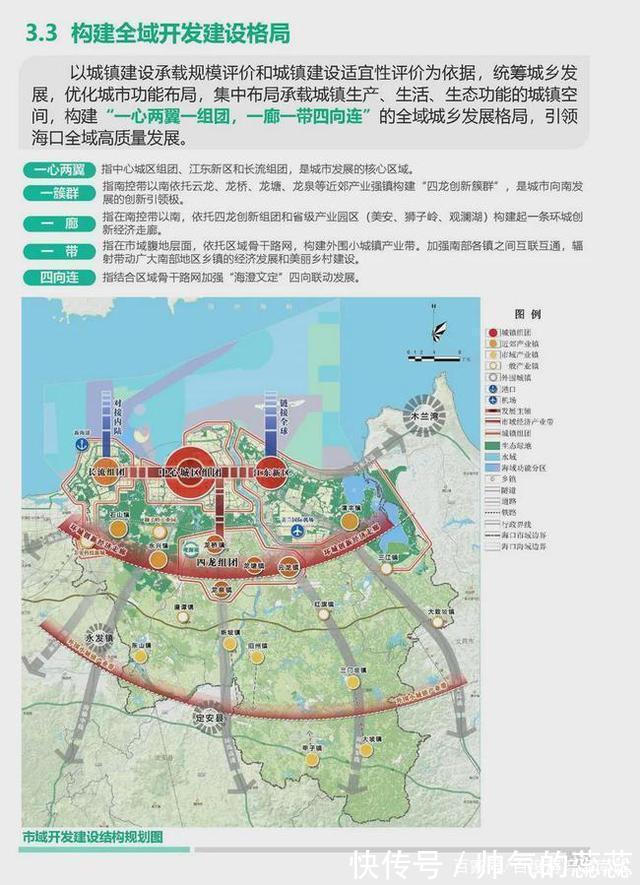 澄迈|550km建设用地、承载400万人口，海口未来城市格局曝光！