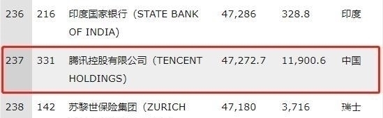 总收入|真的嫌钱多!华为2018总收入出炉,任正非:我们还是赚多了
