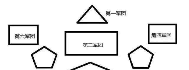首都|捷列克河战役，盟友突然撤退，脱脱迷失战败，帖木儿攻入金帐汗国首都萨莱