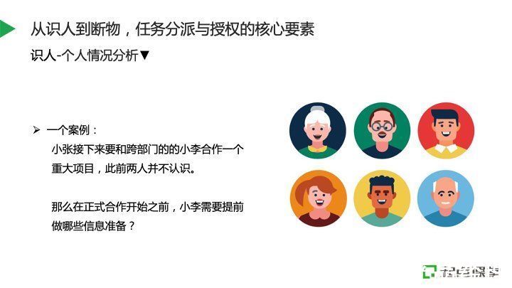 小张|如何进行高效的任务分派与授权管理？