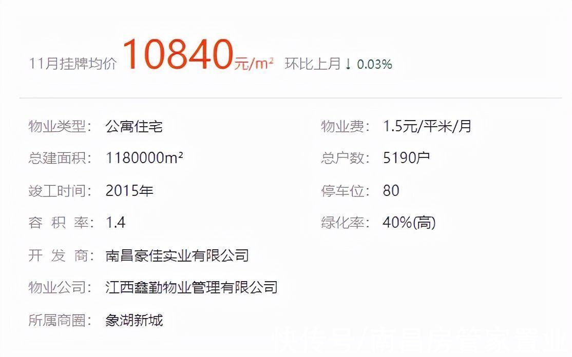 单价|南昌法拍房优选丨单价五千起!多套学区房底价拍卖