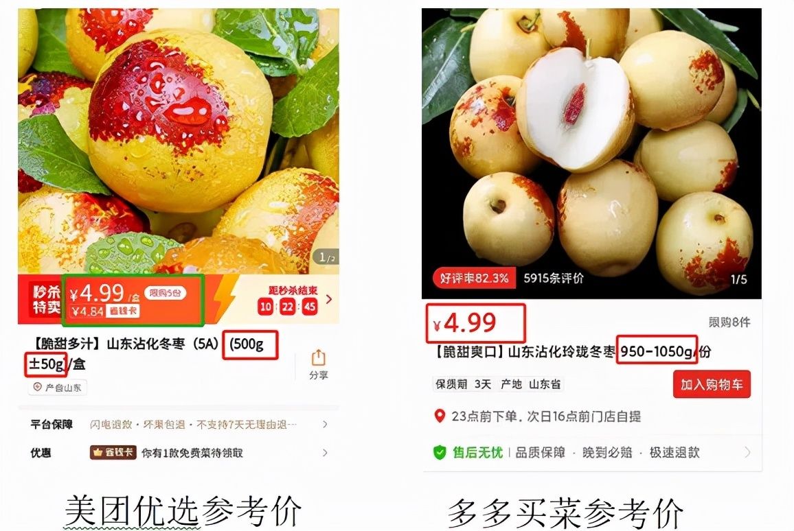 sku|社区零售的终局是什么？