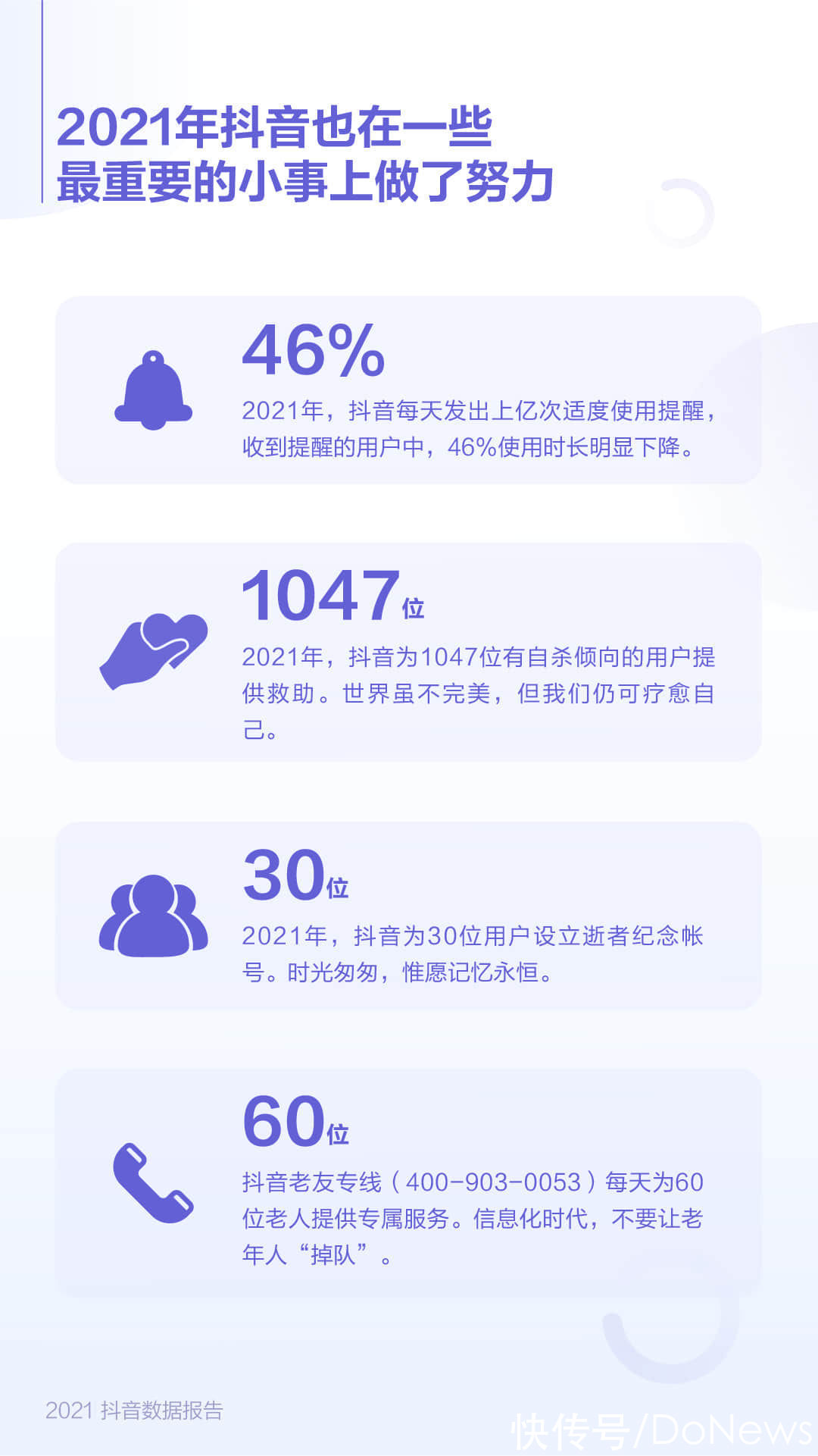 黄梅戏|抖音发布2021数据报告：高校公开课直播观看时长超145万小时